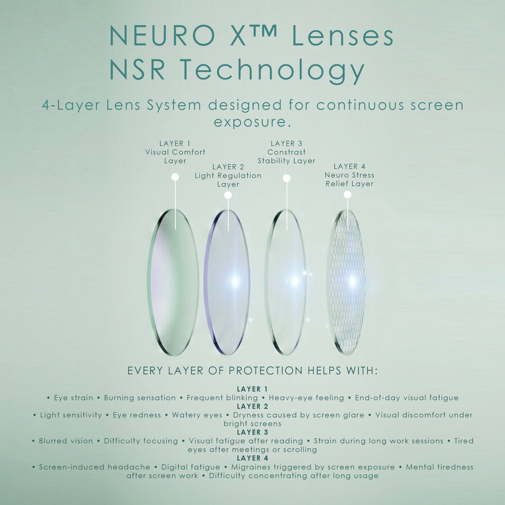 Regent Rectangle - Neuro-X NSR Eye Glasses